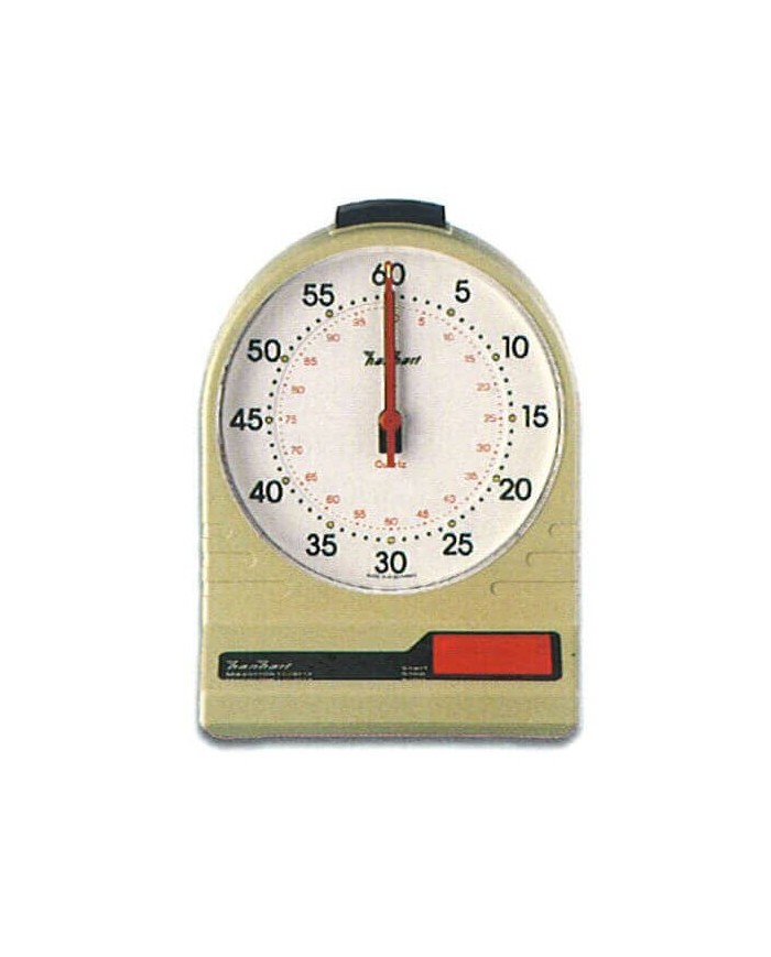 Contaminuti Mesotron