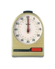 Contaminuti digitale con magnete